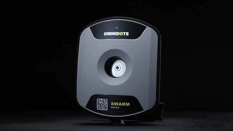 Omnidots
